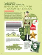 Infographics 3 -   1942 in infographics, Ophalen of Verzenden, Nieuw