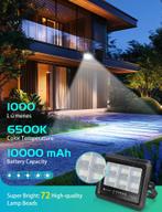 Aigostar Solar Wandlamp - Sensor - IP65 - 6500K - 100W - Zwa, Verzenden, Nieuw