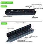 Vacumeermachine Automatisch met 60 Vacuümzakken, Verzenden, Nieuw