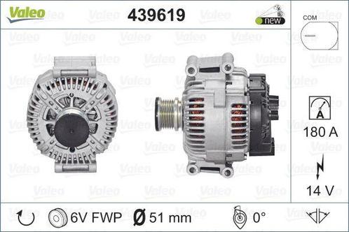 Dynamo / Alternator, Auto-onderdelen, Motor en Toebehoren, Nieuw, Ophalen of Verzenden