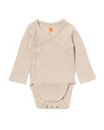 HEMA Newborn meegroei overslagromper LENZING™ ECOVERO™ rib, Verzenden, Nieuw