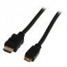 High Speed HDMI kabel met Ethernet HDMI-Connector - HDMI..., Nieuw