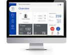 Microlife BP B3 Comfort PC - Bovenarm Bloeddrukmeter -, Verzenden, Zo goed als nieuw