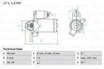 Startmotor / Starter BMW 3 (316 d,318 d,318 d xDrive,320..., Ophalen of Verzenden, Nieuw