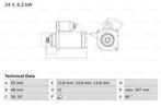 Startmotor / Starter, Auto-onderdelen, Motor en Toebehoren, Ophalen of Verzenden, Nieuw