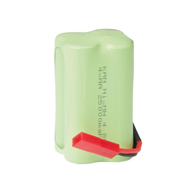 Reserve Accu voor Solar Dekventilator Marinco Dag en nacht, Watersport en Boten, Accessoires en Onderhoud, Nieuw, Ophalen of Verzenden