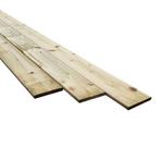 Tuinplank schuttingplank geïmpregneerd 16x140x4000 mm, Ophalen of Verzenden, Nieuw