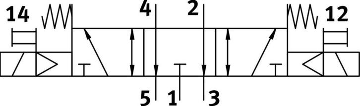 Festo 5/3 Uitgeblazen Lucht Magneetventiel G1/8 560L/Min -, Doe-het-zelf en Verbouw, Gereedschap | Machine-onderdelen en Toebehoren