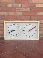 Wandklok - Orologio industriale da parete – Provenienza sala