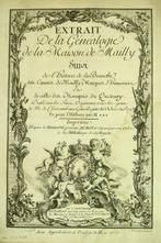 [Le Père Simplicien] - Extrait de la généalogie de la Maison