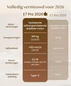 Zit sta bureau - Elektrisch - Verstelbaar - Bureauframe - Wi, Verzenden, Zo goed als nieuw