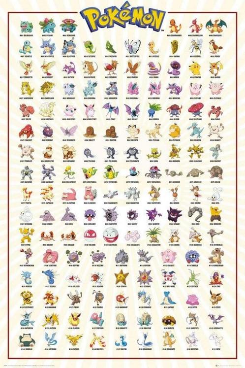Poster Pokemon Kanto 151 61x91,5cm, Verzamelen, Posters, Nieuw, A1 t/m A3, Verzenden