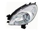 Citroen Xsara Picasso 2004-2009 Koplamp Links (Koplampen), Verzenden, Nieuw