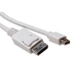 Mini DisplayPort - DisplayPort kabel - versie 1.2, Audio, Tv en Foto, Nieuw, Ophalen of Verzenden
