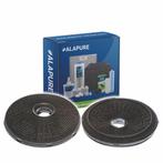 Koolstoffilter voor Brandt 74X3895 /, Witgoed en Apparatuur, Verzenden, Nieuw