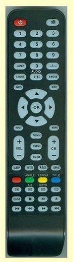 Telefunken LED2260 afstandsbedieningen, Audio, Tv en Foto, Afstandsbedieningen, Verzenden, Nieuw