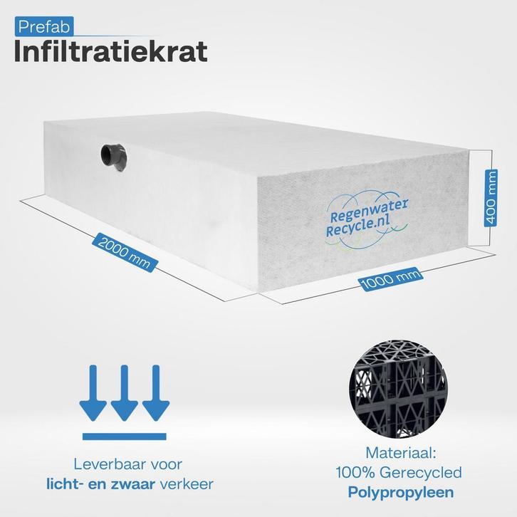 Prefab infiltratiekrat 800L incl. aansluitingen, L2000 x B10, Doe-het-zelf en Verbouw, Buizen en Afvoer, Nieuw, Ophalen of Verzenden