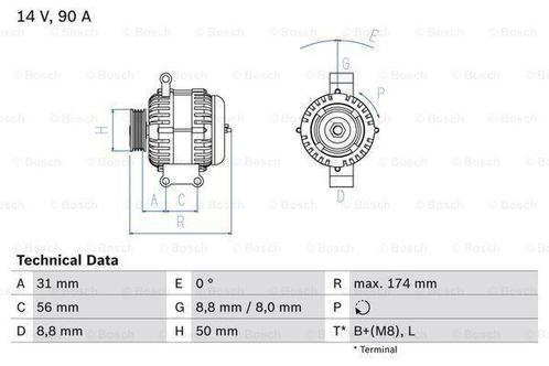 Dynamo / Alternator, Auto-onderdelen, Motor en Toebehoren, Nieuw, Ophalen of Verzenden