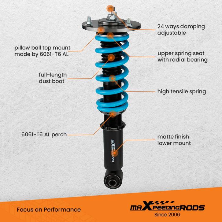 Air to Coil Spring Strut Suspension Conversion kit compat..., Auto-onderdelen, Ophanging en Onderstel, Nieuw, Ford USA, Lincoln