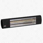 Elektrische Terras Heater 1500 Watt, Verzenden, Nieuw in verpakking
