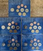 Duitsland. Year Set (BU) 2024 A,D,F,G,J (5 sets) (Zonder