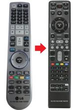 LG AKB73616209 afstandsbediening, Audio, Tv en Foto, Afstandsbedieningen, Verzenden, Nieuw