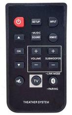 Panasonic N2QAYC000126 afstandsbediening, Verzenden, Nieuw