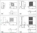 CTC CombiAir 8M lucht/water warmtepomp 2 jaar, Verzenden, Nieuw