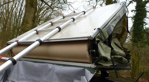 Dare To Be Different matras, Caravans en Kamperen, Tenten, Ophalen of Verzenden
