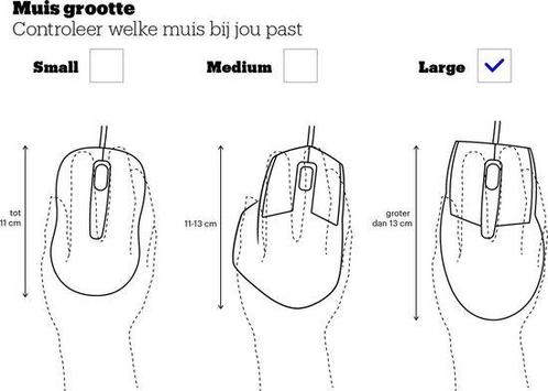 Trust Verro - Draadloze Muis - Ergonomisch - Zwart, Computers en Software, Muizen, Verzenden