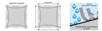 Stevig polyester zonnedoek 5x5m - Wind- en waterbestendig..., Ophalen of Verzenden, Nieuw