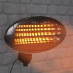 Profiline Infrarood Wandverwarming - 50x15x36 cm - 2000W..., Tuin en Terras, Ophalen of Verzenden, Nieuw