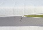 Matras 80x200 cm pocketvering EXTRA DIK MEER COMFORT !!!, Eenpersoons, Verzenden, Nieuw, 80 cm