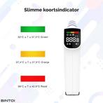 2dekans | Bintoi® Voorhoofdthermometer – Infrarood –, Ophalen of Verzenden, Zo goed als nieuw