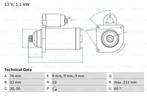 Startmotor / Starter VOLKSWAGEN TRANSPORTER T4 (2.0), Nieuw, Ophalen of Verzenden