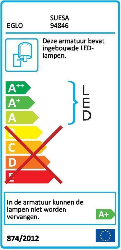 EGLO Topline Suesa - Buitenverlichting - Wandlamp - 4 Lichts, Antiek en Kunst, Antiek | Lampen, Verzenden