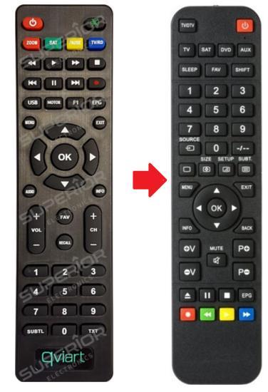 QViart FTA-2 / FTA / FTA-S afstandsbediening, Audio, Tv en Foto, Afstandsbedieningen, Verzenden