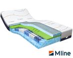 M Line Cool Motion 5, Nieuw
