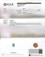 1 pcs Groen, Blauw Toermalijn - 2.07 ct - Gemological, Nieuw