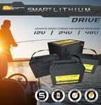 SUNBEAMsystem Smart Lithium DRIVE 24V 1300Wh, Watersport en Boten, Ophalen of Verzenden, Nieuw