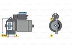 Startmotor / Starter, Auto-onderdelen, Ophalen of Verzenden, Nieuw
