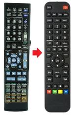 JVC RM-SNXF30R - RM-SNXF40R  - RM-SNXF3R - RM-SNXF7R afst..., Verzenden, Nieuw