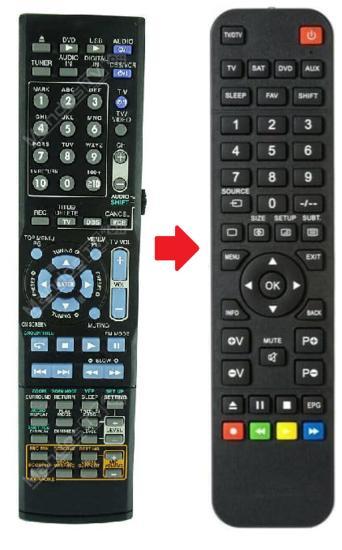 JVC RM-SNXF30R - RM-SNXF40R  - RM-SNXF3R - RM-SNXF7R afst..., Audio, Tv en Foto, Afstandsbedieningen, Verzenden