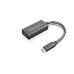 Lenovo USB-C naar HDMI 2.0b- monitor adapter, Computers en Software, Pc- en Netwerkkabels, Ophalen of Verzenden, Nieuw