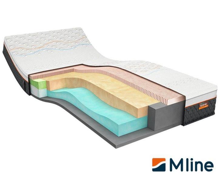 M Line Iconic Star 3, Huis en Inrichting, Slaapkamer | Matrassen en Bedbodems