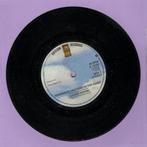 Louise Goffin – Remember / All Ive Got To Do (7-Vinyl..., Verzenden, Nieuw in verpakking