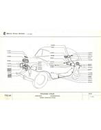1972 ZASTAVA 750M ONDERDELENCATALOGUS