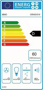 Beko CFB 6310 W Afzuigkap Muurmontage Wit 160 m³/uur D, Witgoed en Apparatuur, Afzuigkappen, Ophalen of Verzenden, Zo goed als nieuw