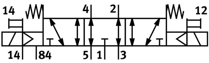 Festo 5/3 Uitgeblazen Lucht Magneetventiel Flens 460 -, Doe-het-zelf en Verbouw, Gereedschap | Machine-onderdelen en Toebehoren