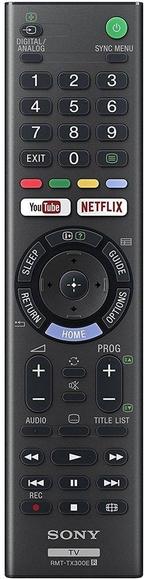 Afstandsbediening Sony rmt-tx300e, Audio, Tv en Foto, Afstandsbedieningen, Ophalen of Verzenden, Nieuw, Origineel
